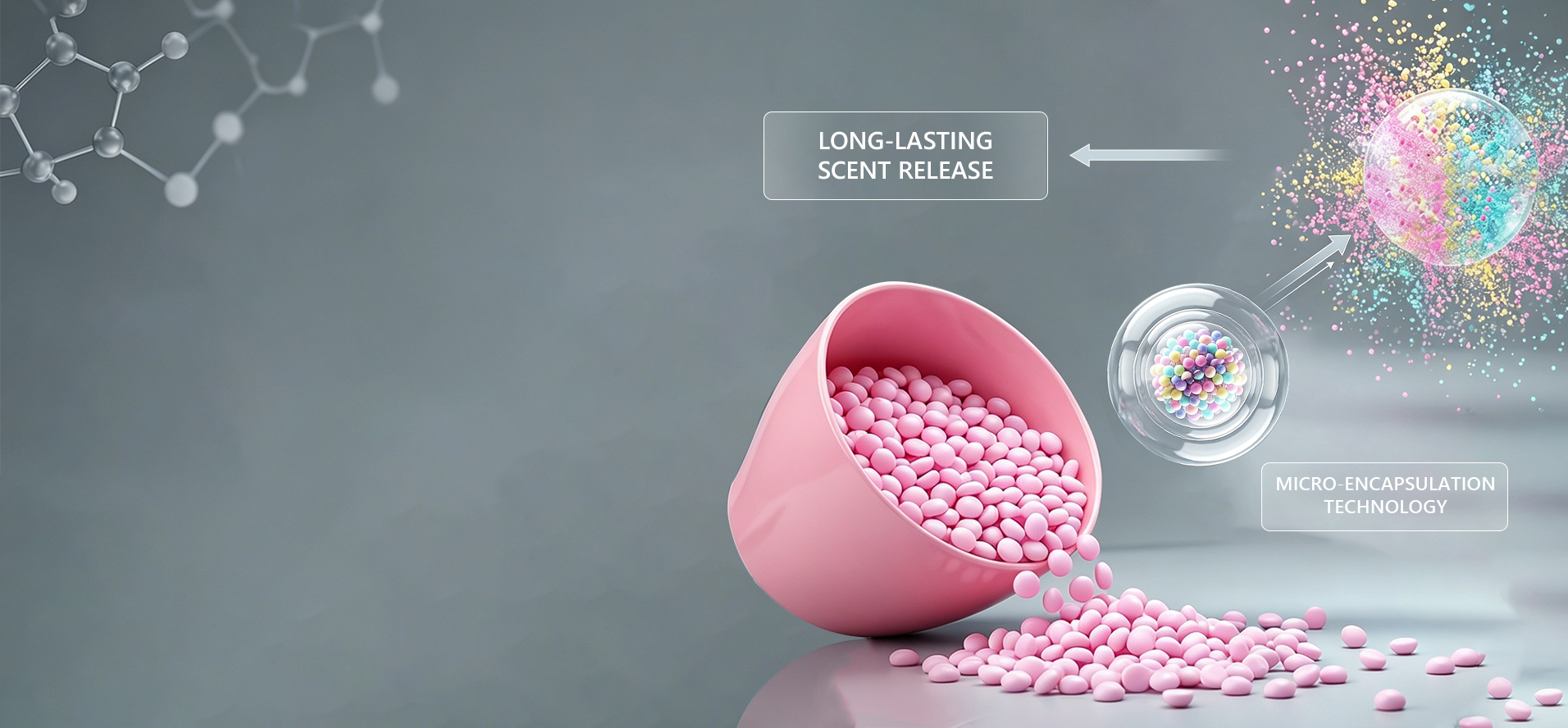 Laundry Scent Beads